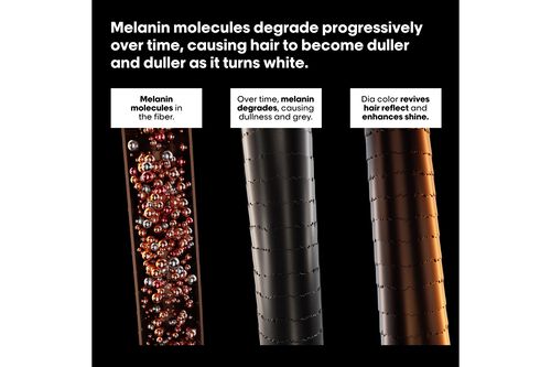 Dia Color 8 - Dia | L'Oréal Partner Shop