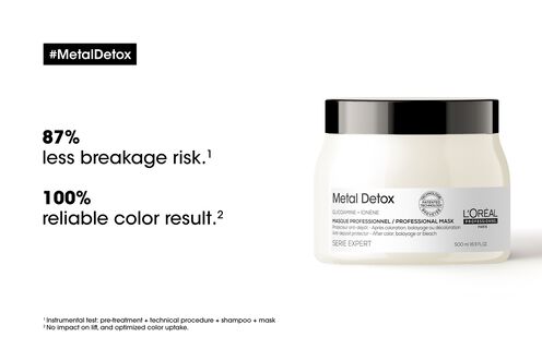 Metal Detox Mask - L'Oréal Professionnel Hair Care | L'Oréal Partner Shop