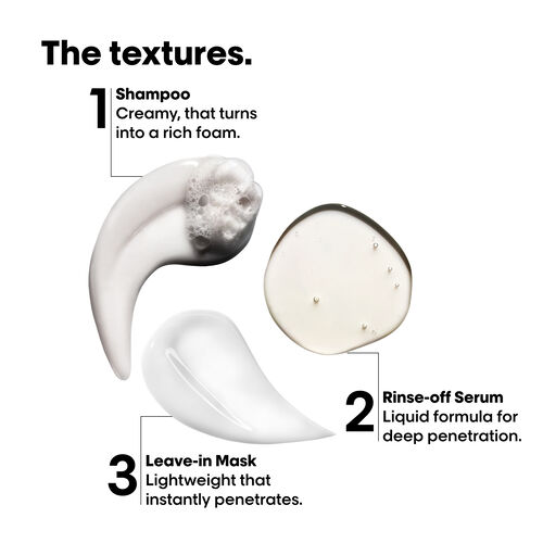 Absolut Repair Molecular Mini Trio Discovery Kit - Gift Sets | L'Oréal Partner Shop