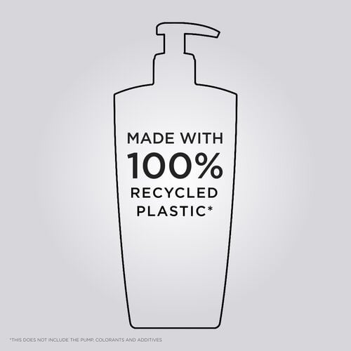 Genesis Bain Hydro-Fortifiant Shampoo For Weakened Hair Prone To Breakage - Kérastase | L'Oréal Partner Shop