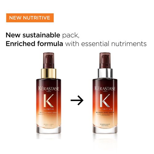 Nutritive 8 Hour Magic Night Serum - Retail Products | L'Oréal Partner Shop