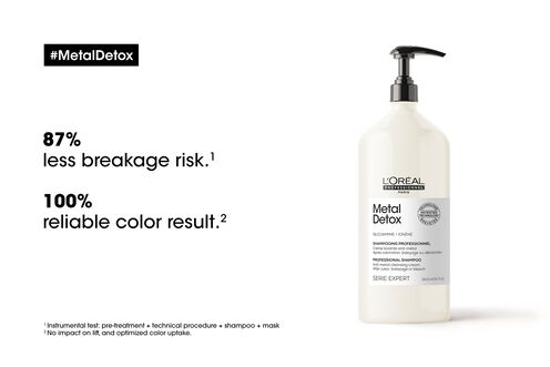 Metal Detox Shampoo - Metal Detox | L'Oréal Partner Shop