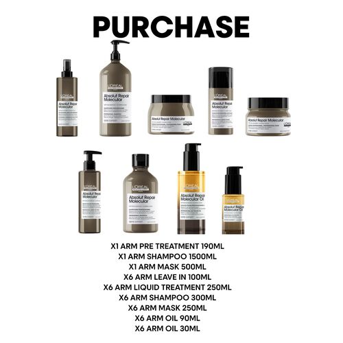 Absolut Repair Molecular Oil Launch Parcel - L'Oreal Professionnel | L'Or&eacute;al Partner Shop