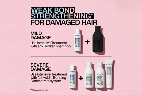 Acidic Bonding Concentrate Conditioner - Redken Retail Haircare | L'Oréal Partner Shop