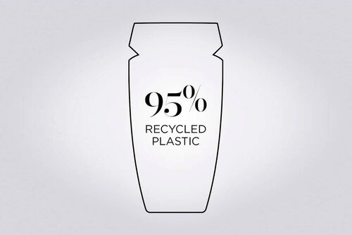 Chroma Absolu Fondant Cica Chroma - Backbar | L'Oréal Partner Shop