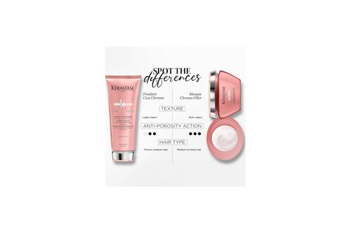 Chroma Absolu Fondant Cica Chroma - Retail Products | L'Oréal Partner Shop