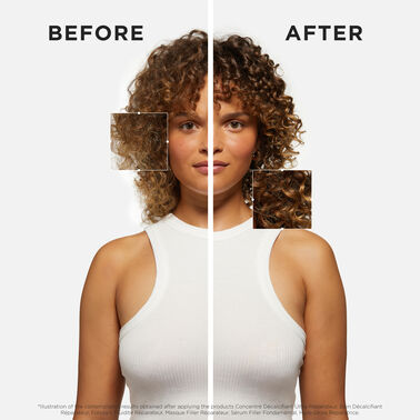 Première Sérum Filler Fondamental - Retail Products | L'Oréal Partner Shop