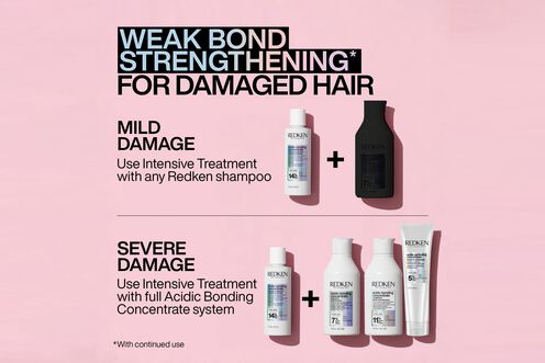 Acidic Perfecting Concentrate Leave-In Treatment - Redken Retail Haircare | L'Oréal Partner Shop