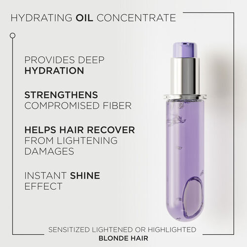 Blond Absolu L'Huile Cicagloss Hair Oil Refill - Opening Parcel Kérastase | L'Oréal Partner Shop