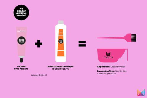 SoColor Sync 8CG - Matrix | L'Oréal Partner Shop