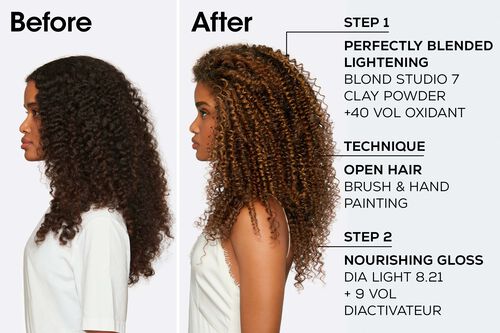 Blond Studio Clay - L'Oréal Professionnel | L'Oréal Partner Shop