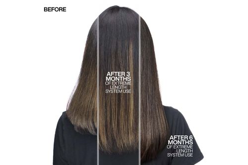 Extreme Length Conditioner - Redken Retail Haircare | L'Oréal Partner Shop