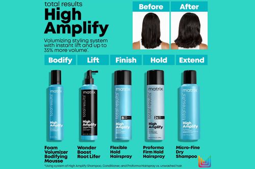 High Amplify Wonderboost Root Lifter - Matrix Retail | L'Oréal Partner Shop