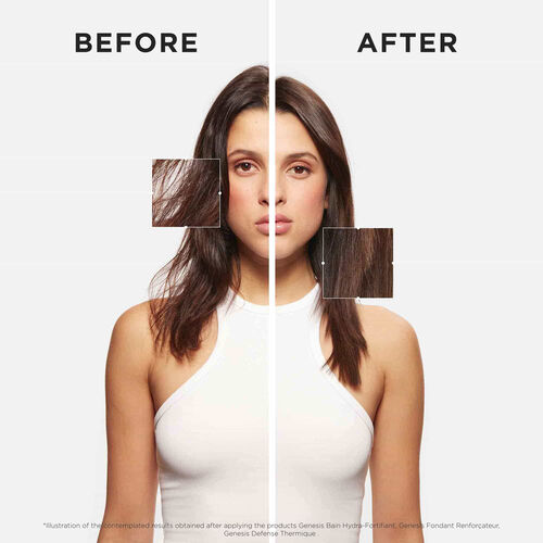 Genesis Bain Hydro-Fortifiant Refill Shampoo Pouch For Weakened Hair Prone To Breakage - Kérastase | L'Oréal Partner Shop