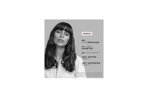 Genesis Masque Reconstituant - Backbar | L'Oréal Partner Shop