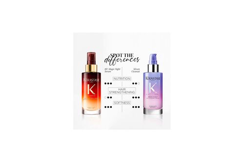 Blond Absolu Cicanuit Night Serum - Retail Products | L'Oréal Partner Shop