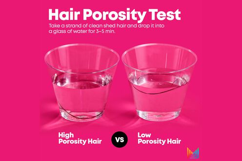 Instacure Anti-Breakage Porosity Spray - Matrix Retail Instacure Anti-Breakage Porosity Spray - Matrix Retail | L'Oréal Partner Shop