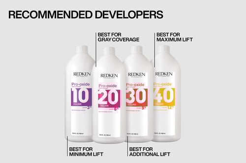 Color Gels Oils Brandy 6NW - Redken Color | L'Or&eacute;al Partner Shop