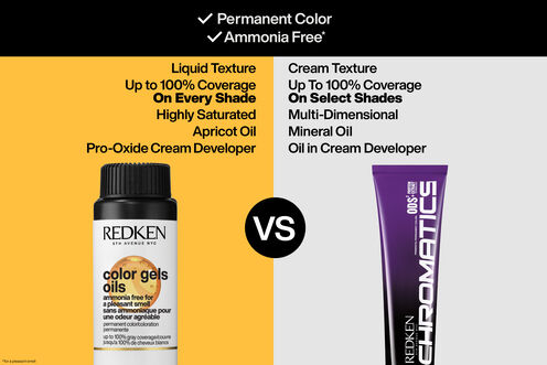 Color Gels Oils Chocolate Mousse 6NN - Redken Color | L'Oréal Partner Shop