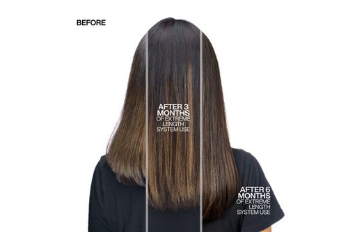Extreme Length Mask - Redken Retail Haircare | L'Oréal Partner Shop