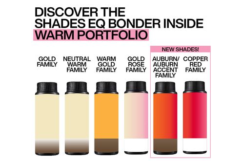 ShadesEQ Bonder Inside 010AA Butternut - Redken Color | L'Oréal Partner Shop