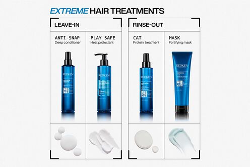 Extreme Mask - Redken Retail Haircare Extreme Mask - Redken Retail Haircare | L'Oréal Partner Shop