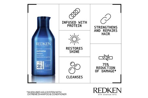 Extreme Strengthening Shampoo - Redken Retail Haircare | L'Oréal Partner Shop