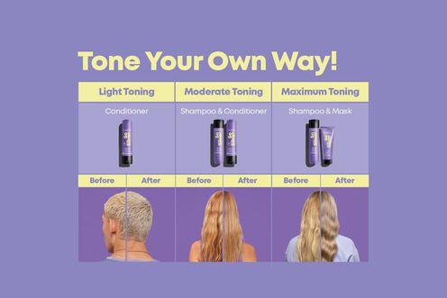 So Silver Pigmented Conditioner - NZ Matrix Treatment Offer So Silver Pigmented Conditioner - NZ Matrix Treatment Offer | L'Oréal Partner Shop
