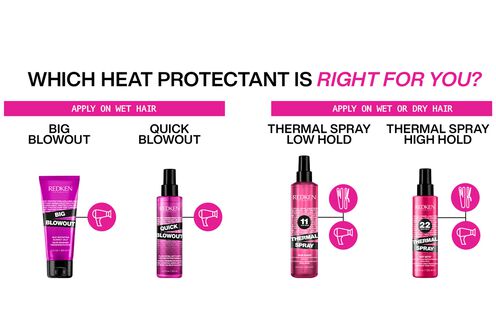 Quick Blowout - Back to Business Styling | L'Oréal Partner Shop