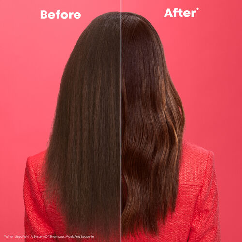 Glow Mania Duo Gift Pack - Sets & Coffrets | L'Or&eacute;al Partner Shop