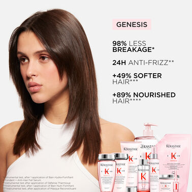 Genesis Bain Hydro-Fortifiant Refill Shampoo Pouch For Weakened Hair Prone To Breakage - Kérastase | L'Oréal Partner Shop