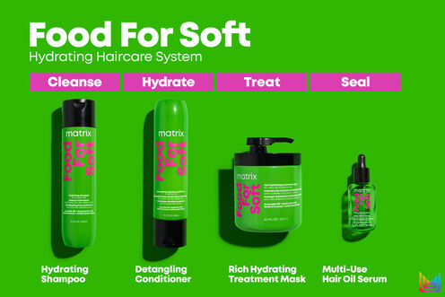 Food For Soft Mask - Backbar | L'Oréal Partner Shop