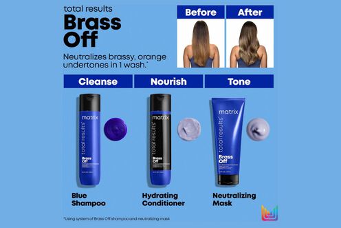 Brass Off Custom Neutralization Mask - Matrix Retail | L'Oréal Partner Shop
