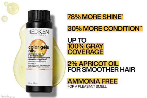 Color Gels Oils Chocolate Souffl&eacute; 8Nch - Redken Color | L'Or&eacute;al Partner Shop