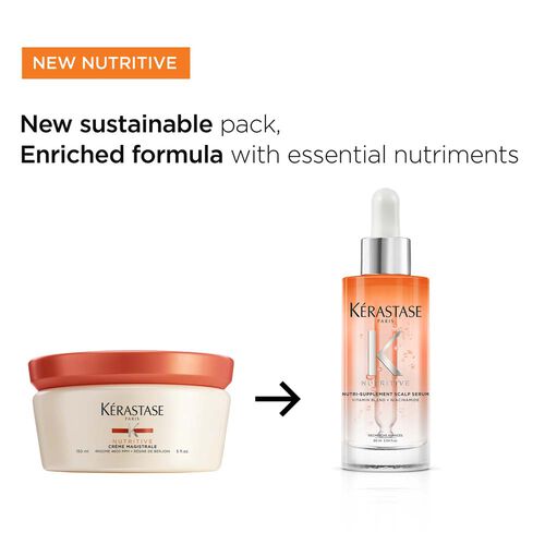 Nutritive Nutri-Supplement Scalp Serum - Retail Products | L'Oréal Partner Shop