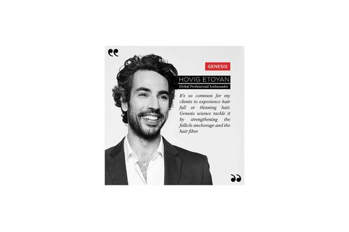 Genesis Fondant Renforcateur - Backbar | L'Oréal Partner Shop