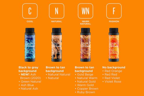Color Gels Lacquers - Redken Color | L'Oréal Partner Shop