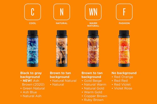 Color Gels Lacquers - Redken Color | L'Oréal Partner Shop