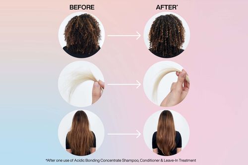 Acidic Bonding Concentrate Shampoo - Redken Haircare | L'Oréal Partner Shop