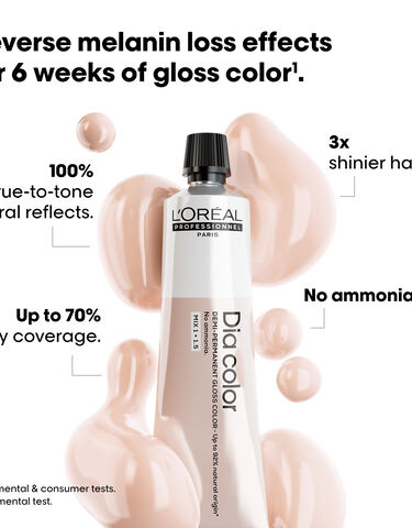 Dia Color 5.71 - Dia | L'Oréal Partner Shop