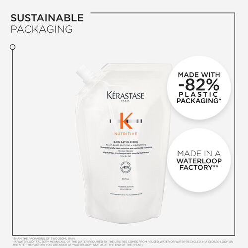 Nutritive Bain Satin Riche Refill Shampoo Pouch For Very Dry Hair - Kérastase | L'Oréal Partner Shop