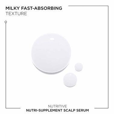 Nutritive Nutri-Supplement Scalp Serum - Retail Products | L'Oréal Partner Shop