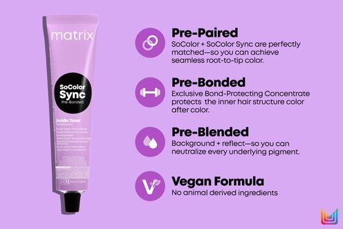 SoColor Sync Clear - Matrix | L'Oréal Partner Shop