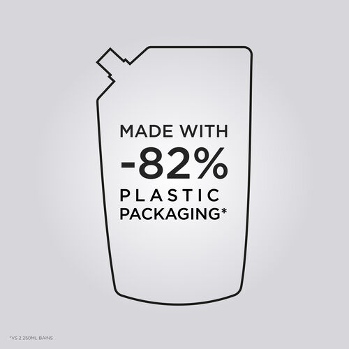 Blond Absolu Bain Lumiére Refill Shampoo Pouch For Lightened and Highlighted Hair - Kérastase | L'Oréal Partner Shop