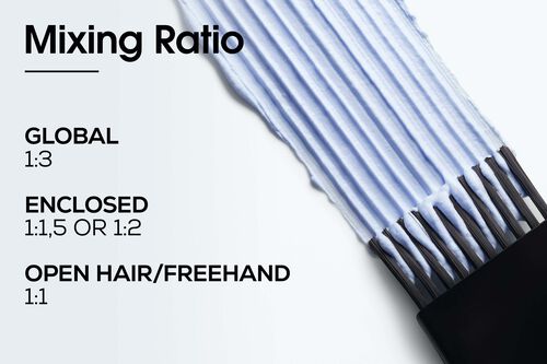 Blond Studio 8 with BonderInside - Blonde Season | L'Oréal Partner Shop