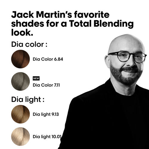 Total Blending Technique - L'Oreal Professionnel | L'Or&eacute;al Partner Shop
