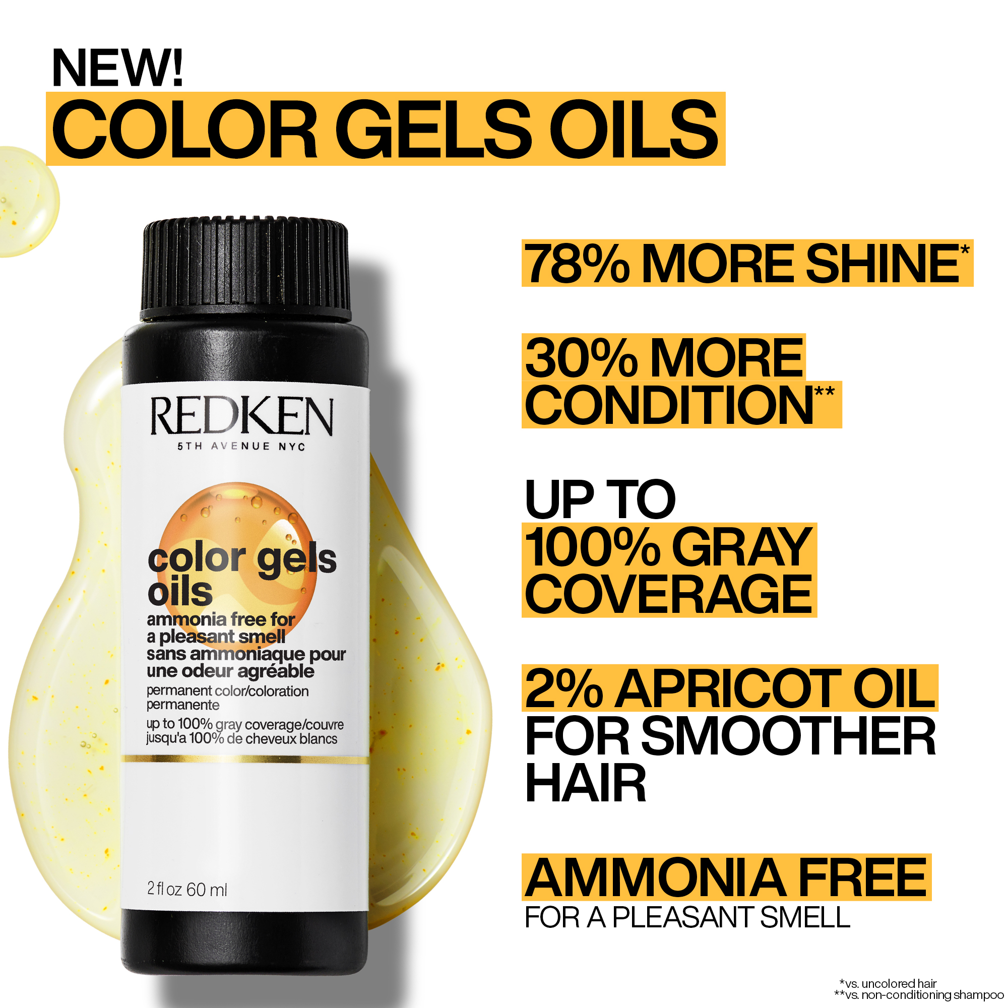 redkencolorgel